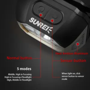 هدلامپ فوق‌العاده سبک و پرنور Sunrei MUYE 1 با 440 لومن - تصویر 5