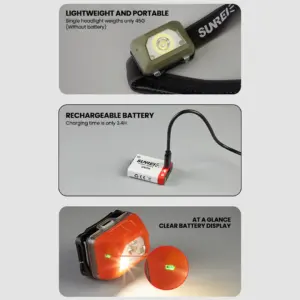 Sunrei Headlamp Youdo S - تصویر 4