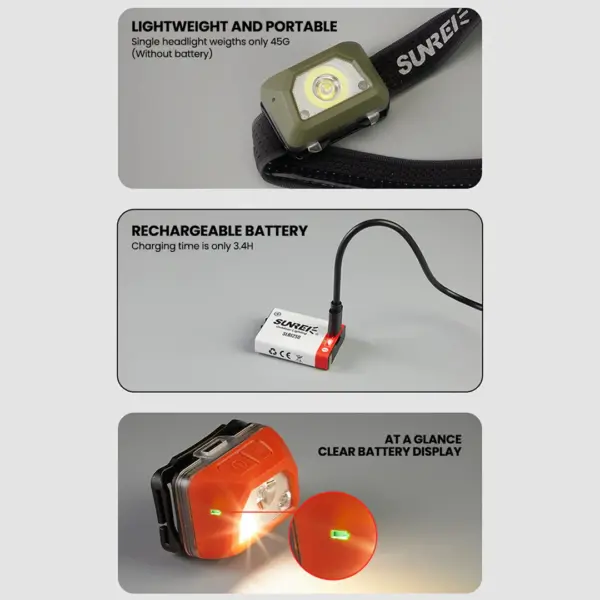Sunrei Headlamp Youdo S - تصویر 4