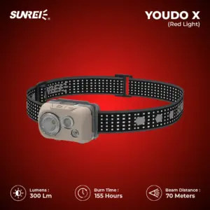 Sunrei Headlamp Youdo X Red Light - تصویر 2