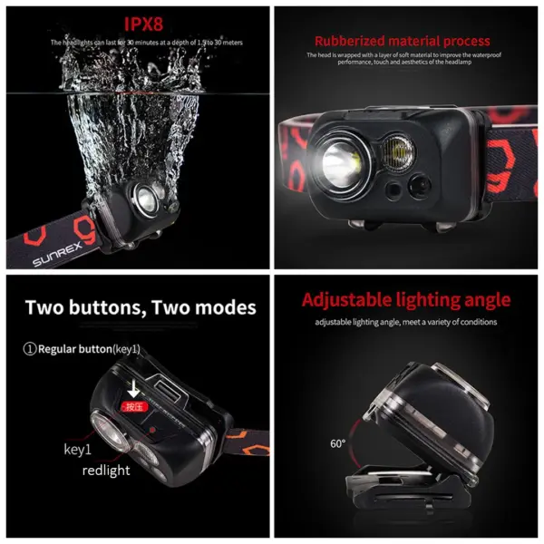 Sunrei Headlamp Youdo X Red Light - تصویر 5